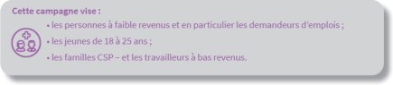 La campagne nationale de promotion de la Complémentaire santé solidaire vise les personnes à faible revenus et en particulier les demandeurs d'emplois,  les jeunes de 18 à 25 ans, les familles CSP – et les travailleurs à bas revenus