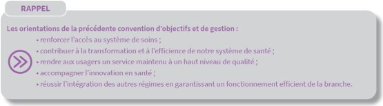 Rappel. Les orientations de la précédente convention d'objectifs et de gestion : renforcer l'accès au système de soins, contribuer à la transformation et à l'efficience de notre système de santé, rendre aux usagers un service maintenu à un haut niveau de qualité, accompagner l'innovation en santé, réussir l'intégration des autres régimes en garantissant un fonctionnement efficient de la branche.