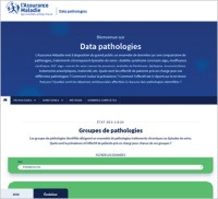 Site Data pathologies
